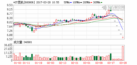 K图 600806_1