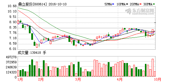 K图 600614_1