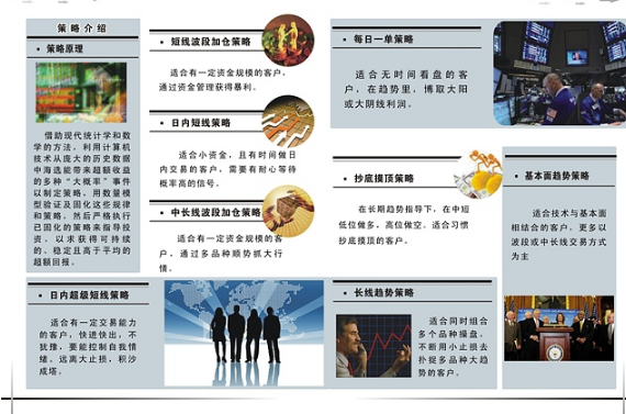 戴進(jìn)量化交易團(tuán)隊0121交易策略