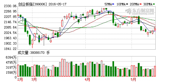 K图 399006_2