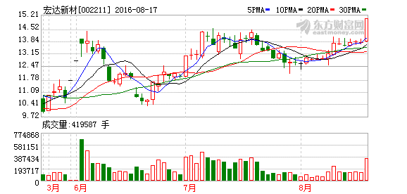 K图 002211_2