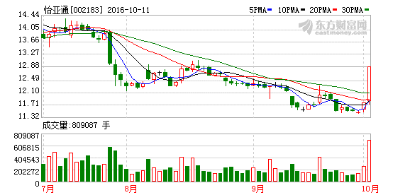 K图 002183_2