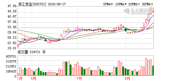 K图 002703_2