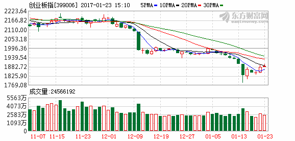 K图 399006_2