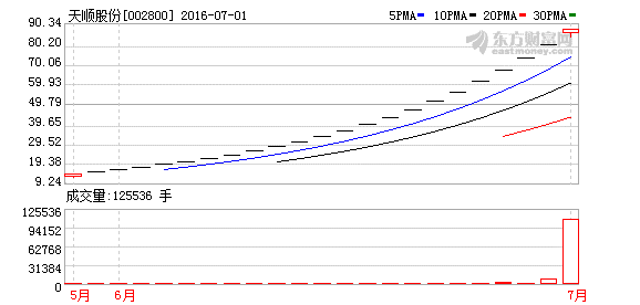 K图 002800_2