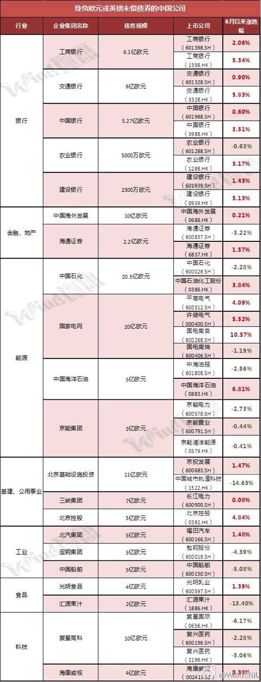 脫歐對A股的影響有多大 這類股或受較大沖擊 
