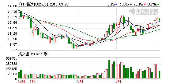 K图 002408_2