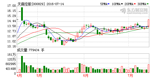 K图 000829_2