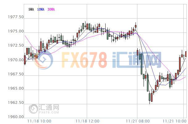 【亚股早盘】涨跌不一，深港通开通进入倒计时