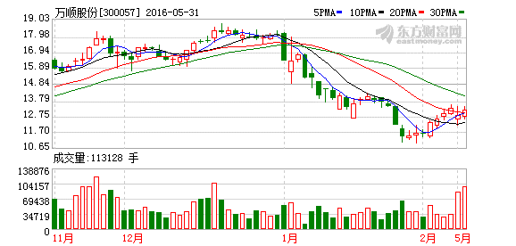 K图 300057_2