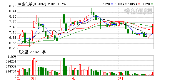 K图 002092_2