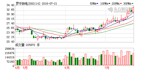 K图 002114_2