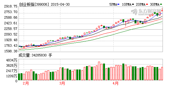 K图 399006_2