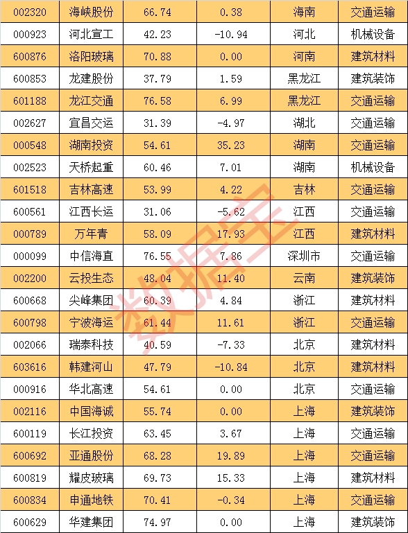 陈见南2_副本 