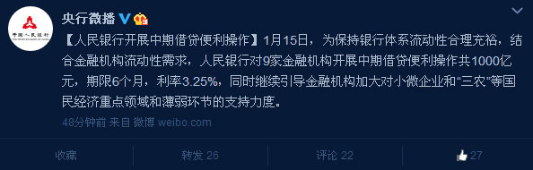 人民银行开展1000亿元中期借贷便利操作