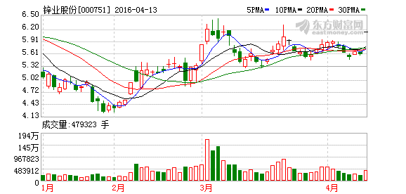 K图 000751_2