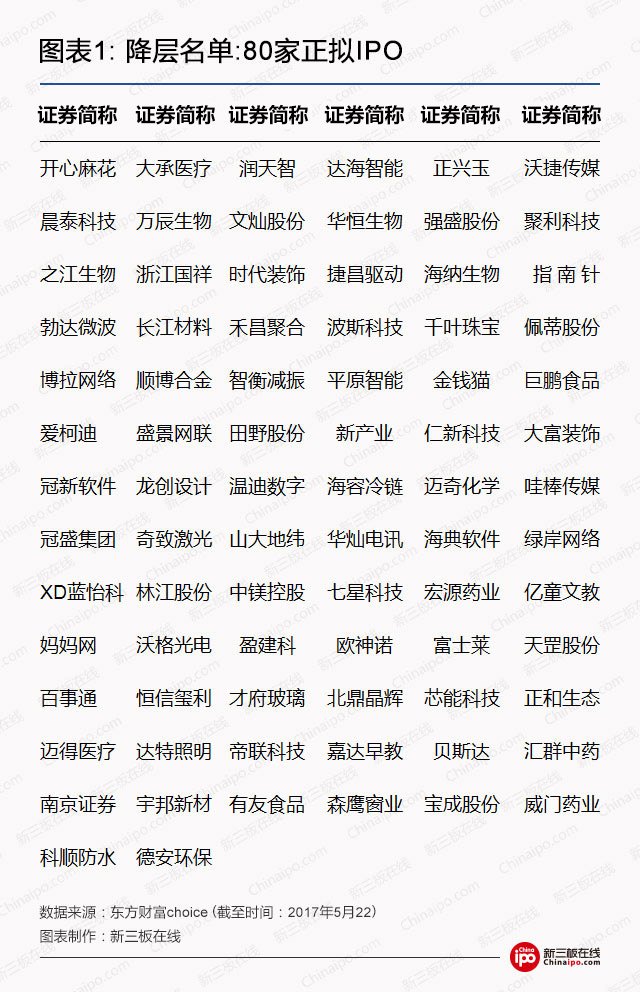 321家企業(yè)退層：最大的誘因竟是它 