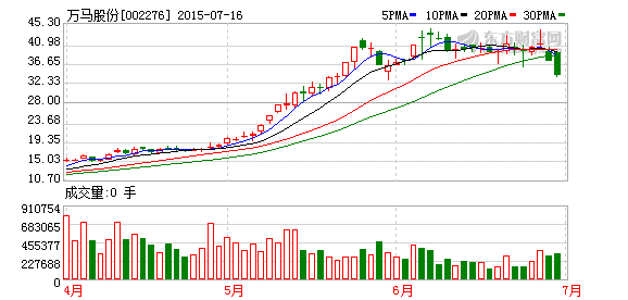 K图 002276_2