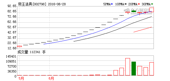 K图 002798_2