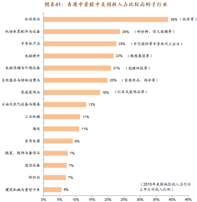不僅僅是在美國國內(nèi)，全球范圍內(nèi)都出現(xiàn)了反對特朗普的示威游行，在英國倫敦，有反種族主義的示威者聚集在美國駐英國大使館門口以示反對，菲律賓首都馬尼拉也有數(shù)百名示威者到美國駐菲律賓大使館門前抗議，示威者焚燒帶有特朗普頭像的自制美國國旗表達(dá)不滿。