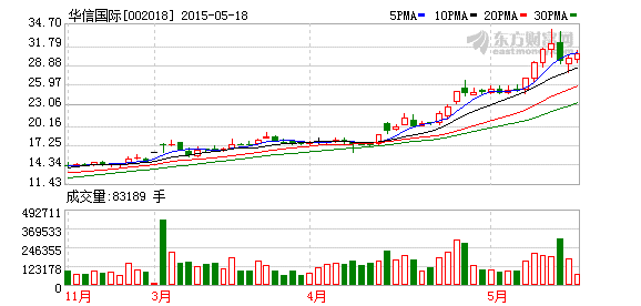 K图 002018_2