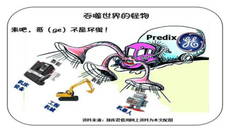 一篇漫画读懂什么是工业互联网