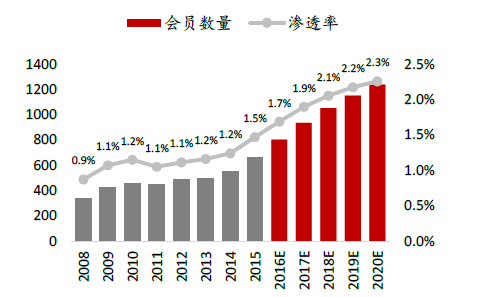 1497261169546338.png blob.png