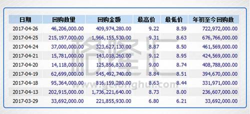 决战长城（2333.HK）：中外资定价权的天王山之战