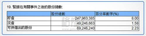 决战长城（2333.HK）：中外资定价权的天王山之战