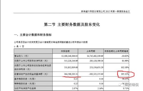 新希望经营现金流净额缩水86% 账上货币全部来自借款 