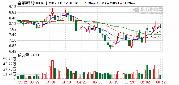 K图 300048_2