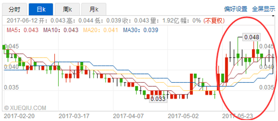 1497261097819503.png blob.png