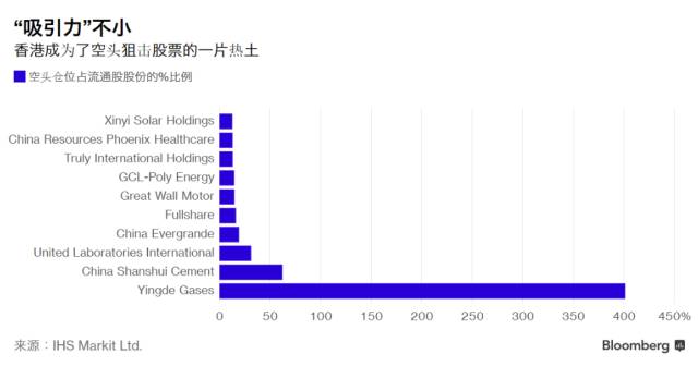 严辞否认是遭到狙击后重新赢回信任的方法之一。敏华控股此前发布声明称，浑水的指责“毫无根据”，且存在“明显事实错误”。该公司还称，控股股东已确认，未将股份质押给第三方，隐晦地提到近期同样成为空头目标的另外两家中国公司--辉山乳业和丰盛控股。