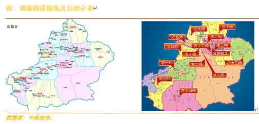 新疆南疆地区棉花调研之二