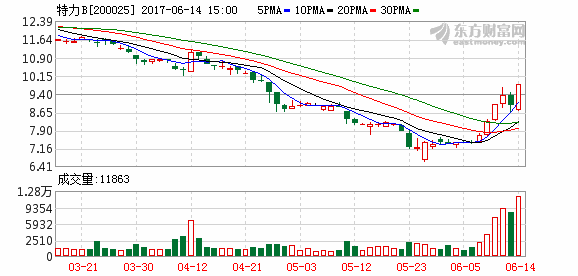 K图 200025_2