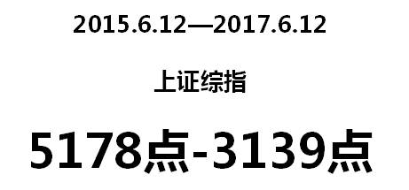 股灾两周年：这是定投最难的时候 也是最好的时候