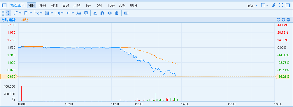 1497592510988967.png blob.png