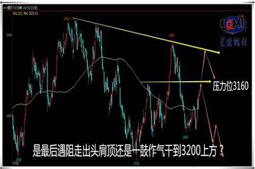 观察：钢价抽血的大棋局 你读懂了吗？ 