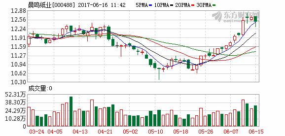 K图 000488_2