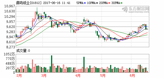 K图 01812_21