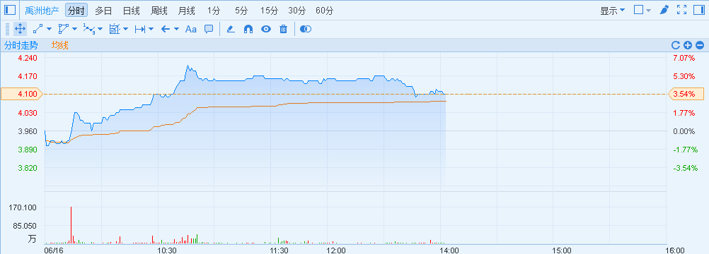 1497592939724021.png blob.png