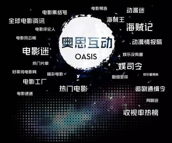 上海电影节电影市场活动正式开启，奥思互动领军电影新媒体传播
