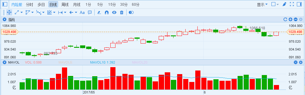 1497842514558492.png blob.png