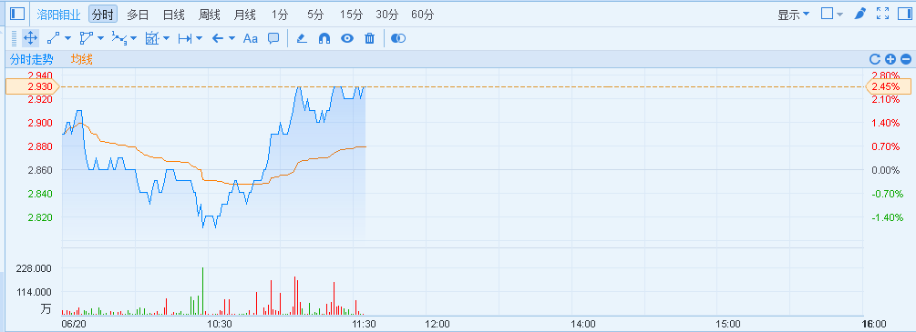 1497929668629005.png blob.png