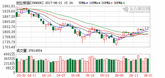 K图 399006_2