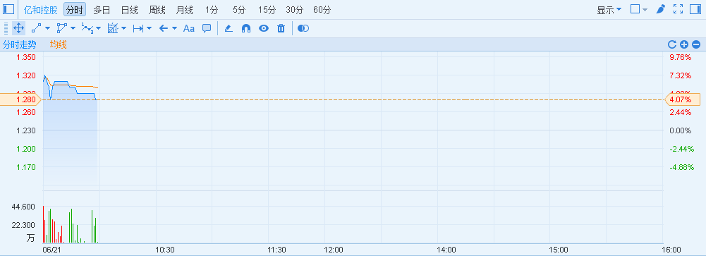 1498010313299614.png blob.png