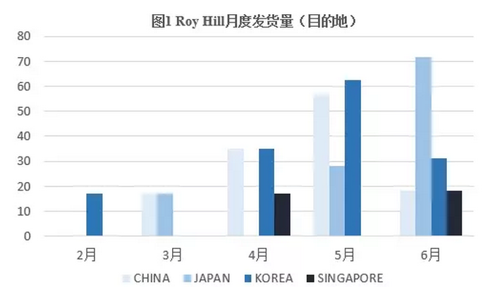 數(shù)據(jù)<br><BR><!--hou1tihuan--><BR><BR><!--hou1tihuan--><BR><BR><!--hou1tihuan--><BR><BR><!--hou1tihuan--><STRONG><!--hou1tihuan--></STRONG><!--hou1tihuan--><h4></h4><h4></h4><!--hou2tihuan-->