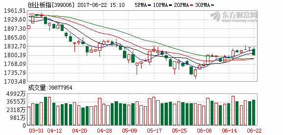 K图 399006_2