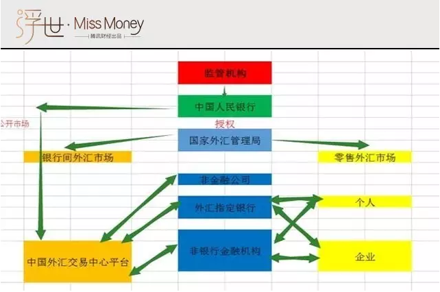 《金融機(jī)構(gòu)大額交易和可疑交易報(bào)告管理辦法》下月生效 哪些內(nèi)容與你有關(guān)？
