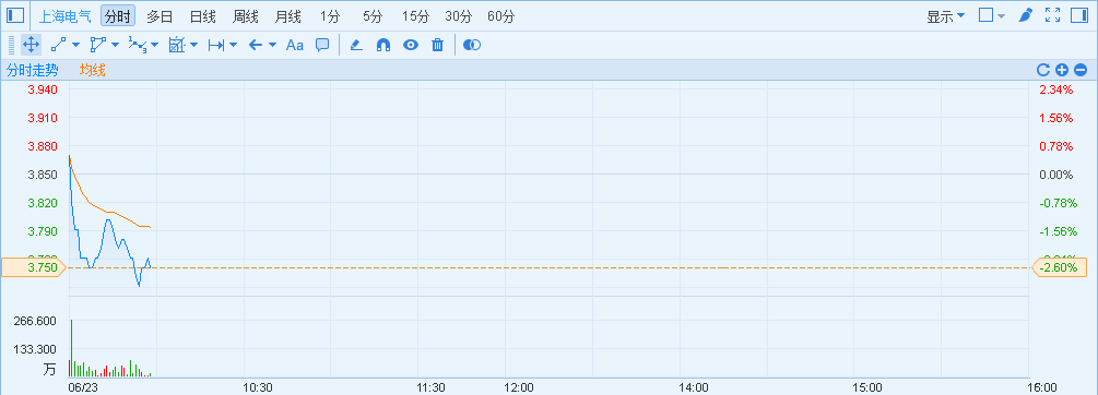 1498183084574582.png blob.png